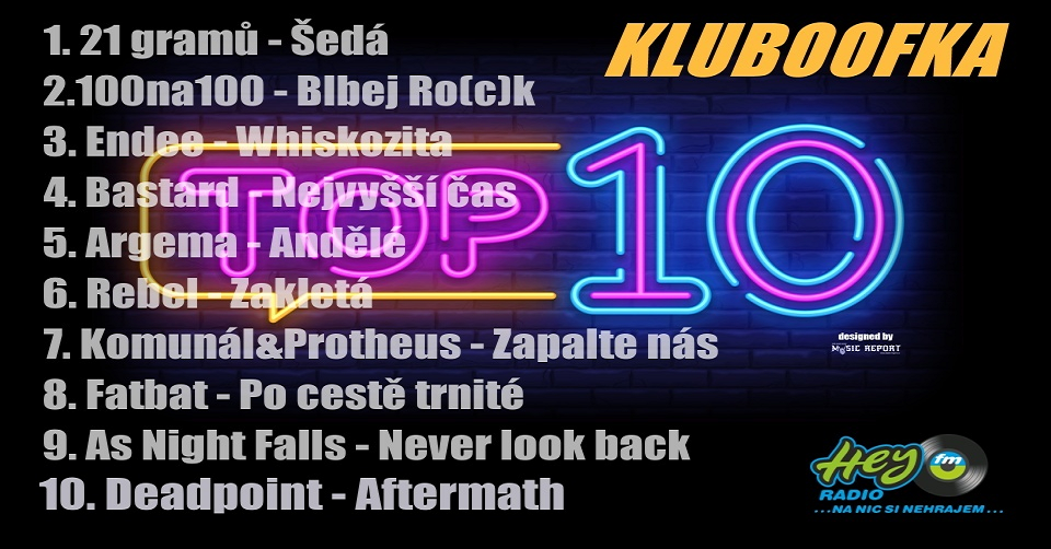 TOP 10 klipů na Kluboofka TV